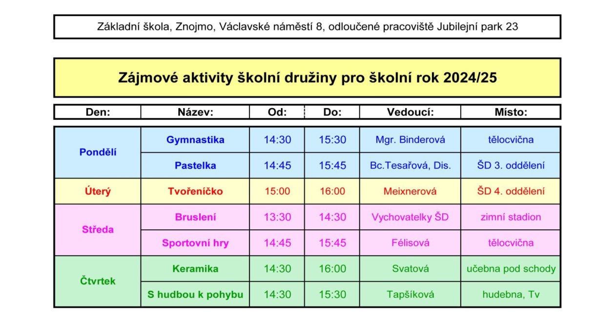 Kroužky - nabídka zájmových aktivit školní družiny