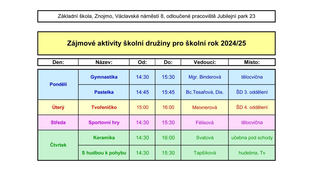 Kroužky - nabídka zájmových aktivit školní družiny