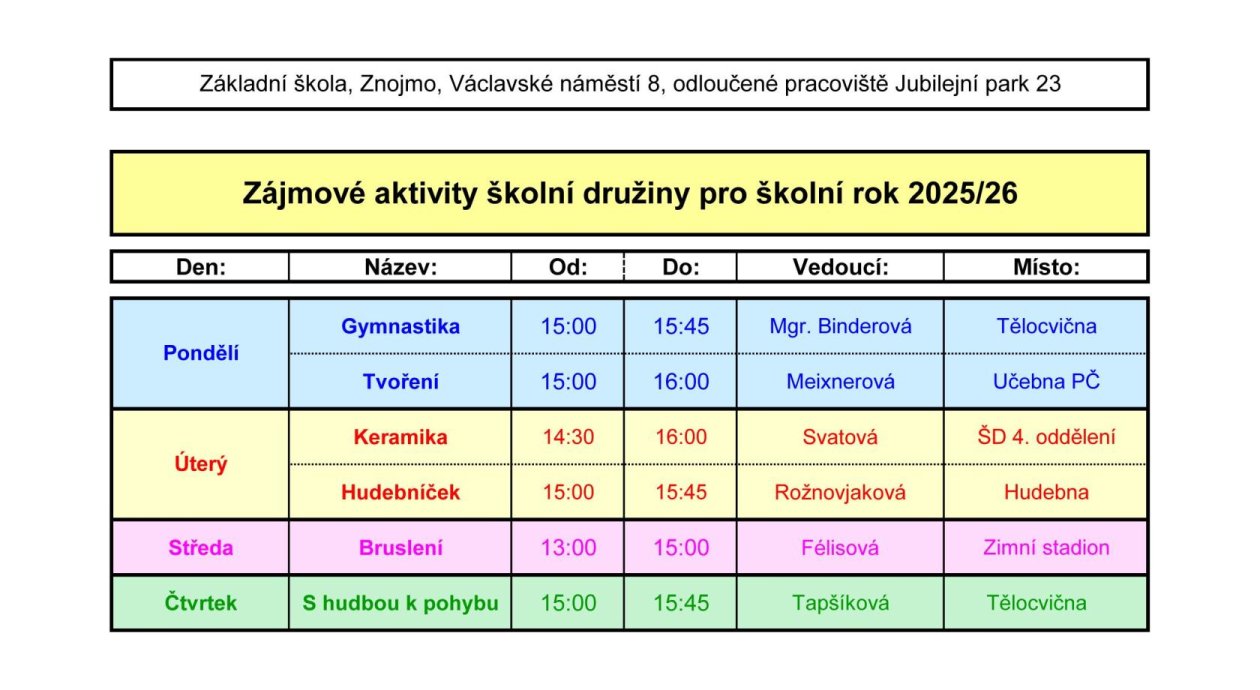 Kroužky - nabídka zájmových aktivit školní družiny