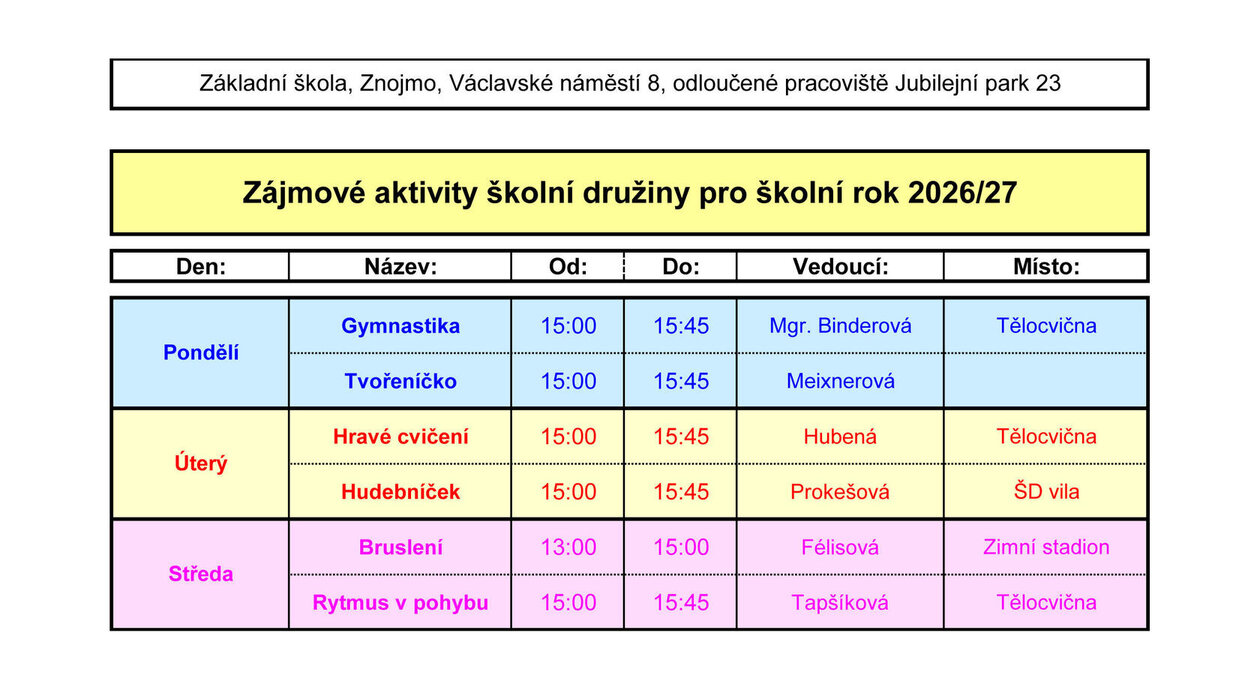 Kroužky - nabídka zájmových aktivit školní družiny