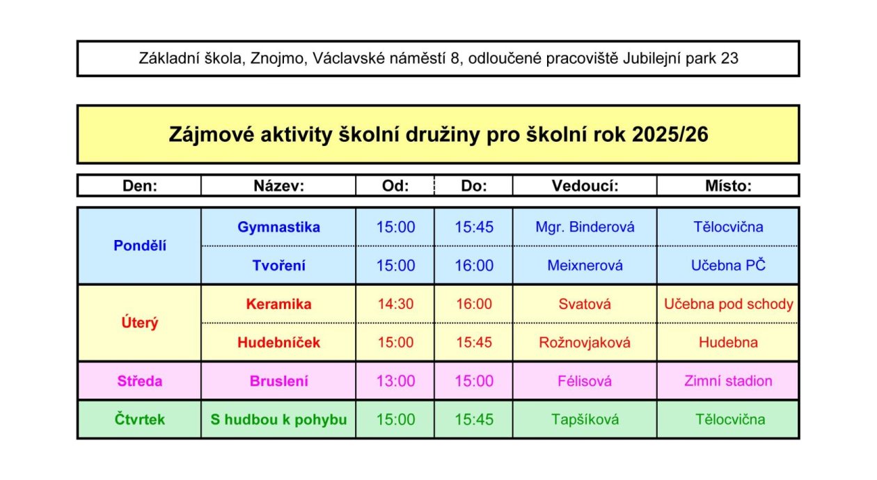 Kroužky - nabídka zájmových aktivit školní družiny