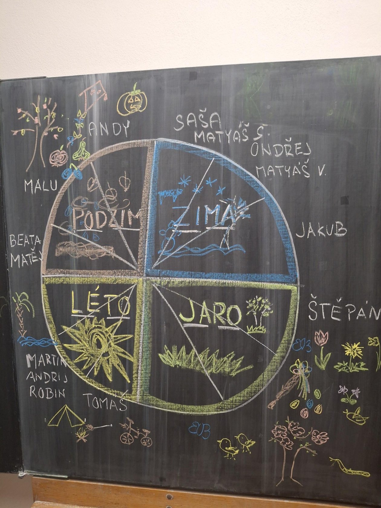 Jaro, léto, podzim, zima - to je celý rok.