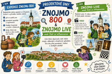 Celá škola objevovala Znojmo – historie, příroda i moderní technologie