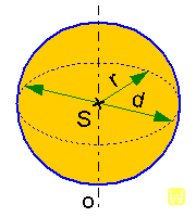 Matematika